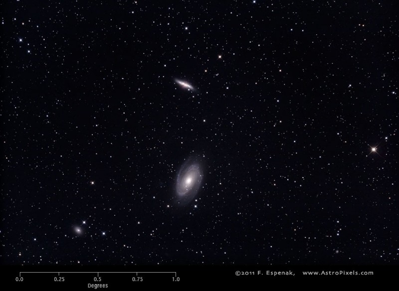 Галактика Боде M81