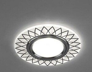 Преимущества светотехники бренда Feron: выбирайте лучшие светодиодные светильники