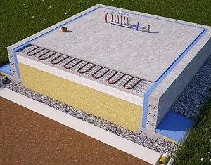 Преимущества и особенности финского фундамента