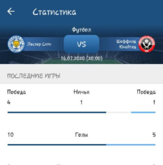 Приложение 1xBet для Android : многофункциональный продукт со множеством полезных инструменто