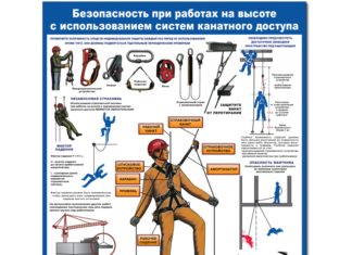 Охрана труда при работе на высоте: где пройти обучение?