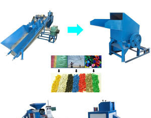 Как выбрать оборудование по переработке пластика?