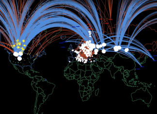 Как умирают цивилизации?