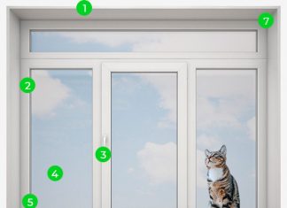 Онлайн расчет стоимости пластиковых окон из профиля REHAU