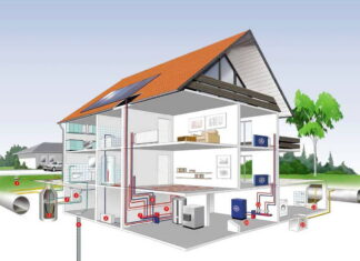 Проектирование инженерных систем: как выполняется