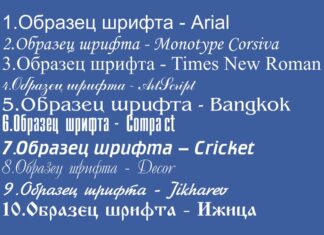 Коммерческий шрифт: разработка и использование