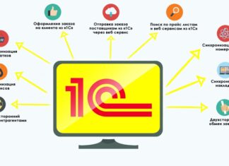 Внедрение 1С для бизнеса: особенности и преимущества