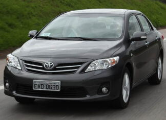 Какие модели Toyota пользуются спросом