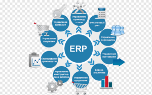 ERP-система для повышения эффективности мебельного производства