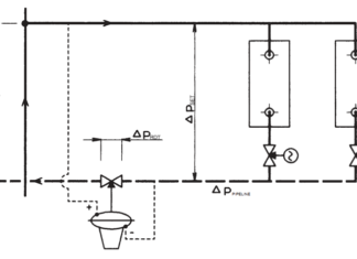 Регуляторы давления воды, установка