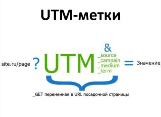 Как использовать UTM-метки для анализа SEO-эффективности