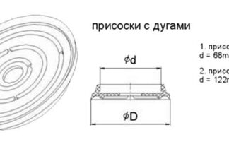 Присоски для стекла: виды и особенности выбора
